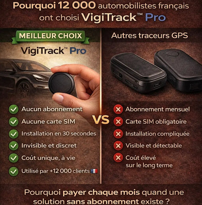 VigiTrack™ Pro – Retrouvez votre véhicule, même après un vol Veelanoo