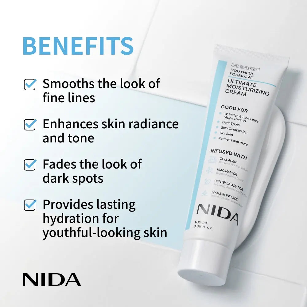 NIDA Super Deal Skincare Set of 7 NIDA