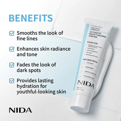NIDA Super Deal Skincare Set of 7 NIDA